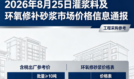 东兴2026年8月25日灌浆料及环氧修补砂浆市场价格信息通报